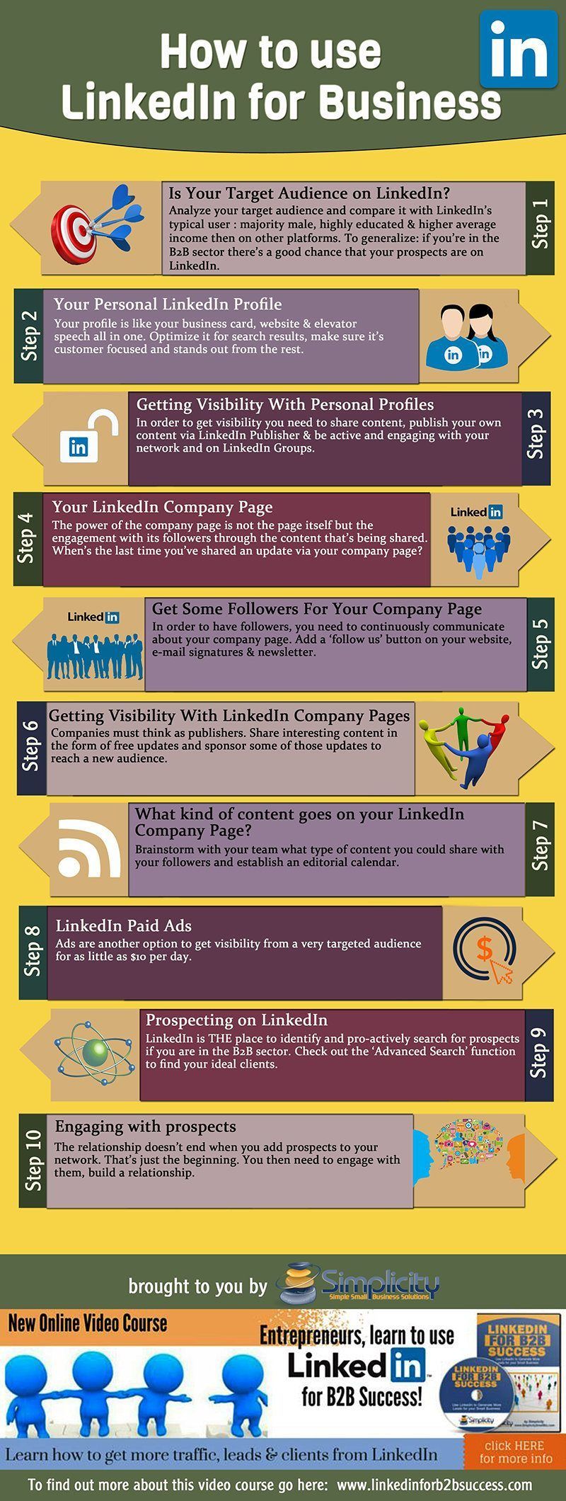 How-to-use-LinkedIn-for-Business